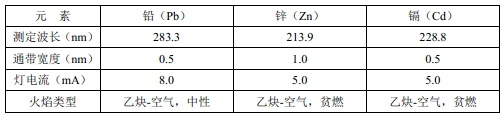 儀器參考測(cè)量條件