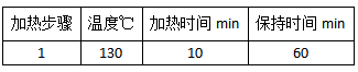 加熱設(shè)置