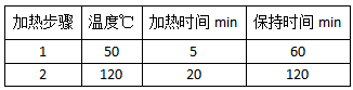 加熱設(shè)置