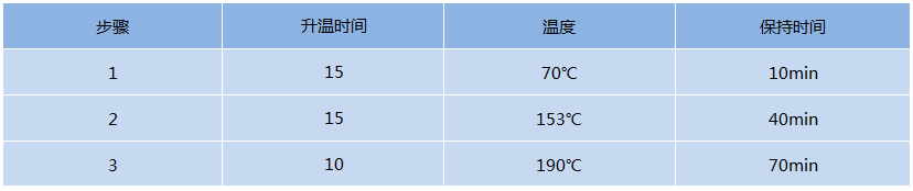 設(shè)置消解程序